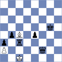 Bazanowski - Ahlam Ali Abdulkarim (chess.com INT, 2021)