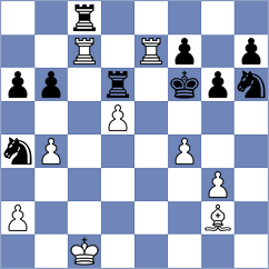 Zhukovskyi - Suleymanli (chess.com INT, 2025)