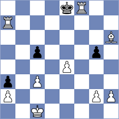 Petroff - Bocaneala (Chess.com INT, 2020)