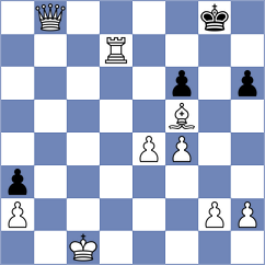 Kuzuev - Chen (chess.com INT, 2025)