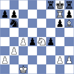 Brauner - Rehurek (Brno, 1998)