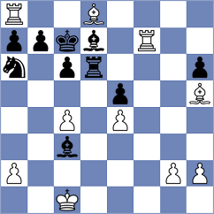 Dmitrenko - Molina (chess.com INT, 2022)