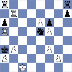 Goharchin - Motamedi (Chess.com INT, 2021)