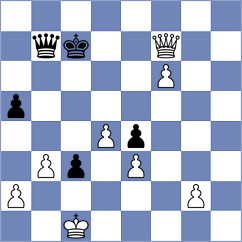 Wueest - Dowgird (chess.com INT, 2024)