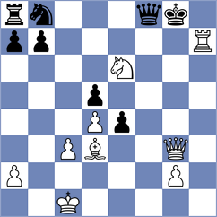 Orozbaev - Goncalves (chess.com INT, 2023)
