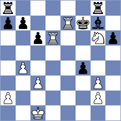 Gogelashvili - Sakalauskas (Playchess.com INT, 2004)