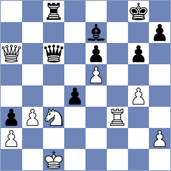 Martinez Duany - Abella Vazquez (Donostia ESP, 2025)