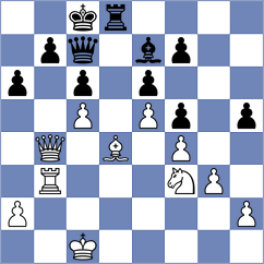 Chigorin - Walbrodt (Vienna, 1898)