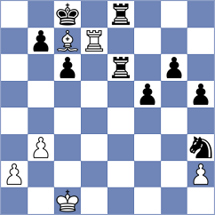 Ganzhurov - Filindash (chess.com INT, 2024)