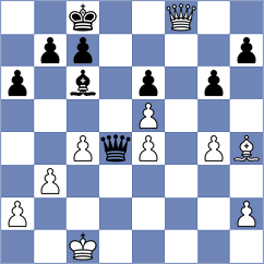 Rueda Yovera - Cando Tulcan (Chess.com INT, 2020)