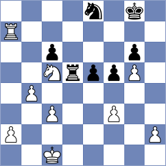 Bambino Filho - Vila Dupla (chess.com INT, 2023)