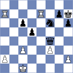Rowland - Remick (ICC INT, 2009)