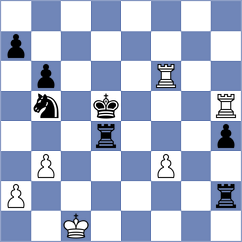 Bouget - Kucuksari (chess.com INT, 2021)