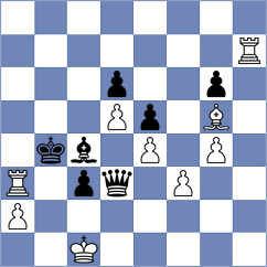 Tilahun - Teillet (chess.com INT, 2024)