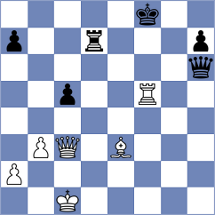 Yuan - Jakubowska (chess.com INT, 2025)