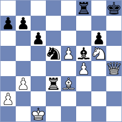 Blokhin - Muzzi (chess.com INT, 2023)