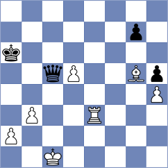 Benac - Armas (Le Grand Bornand, 2007)