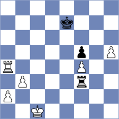 Wang - Miao (Shanghai CHN, 2024)
