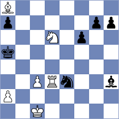 Yaksin - Meduri (chess.com INT, 2022)