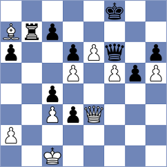 Koch - Suvorov (Germany GER, 2025)