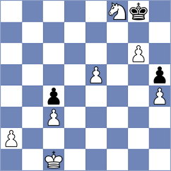 Zenin - Kohler (chess.com INT, 2024)