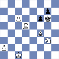 Ramos - Richter (lichess.org INT, 2022)