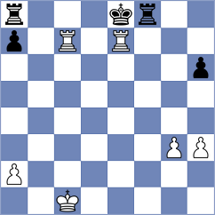 Wittig - Fritzy (Playchess.com INT, 2004)