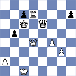 Sobek - Landivar (chess.com INT, 2025)