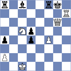 Rosh - Semenenko (chess.com INT, 2024)