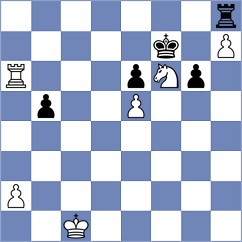 Wu - Wang (Hangzhou CHN, 2023)