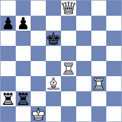 Shukhman - Nayak (chess.com INT, 2025)