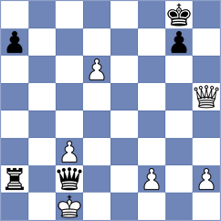 Buscar - Sharafiev (chess.com INT, 2023)