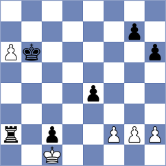 Heidari Soudjani - Zohori (Chess.com INT, 2021)