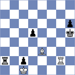 Shandrygin - Decuigniere (chess.com INT, 2025)
