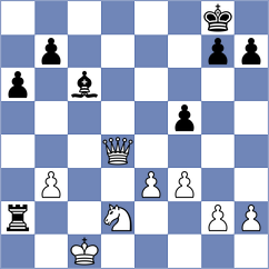 Jaramillo Lopez - Alvarez Albiol (chess.com INT, 2024)
