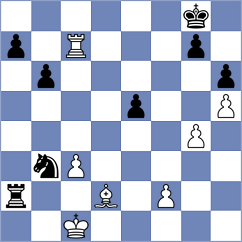Buchenau - Papasimakopoulos (chess.com INT, 2023)