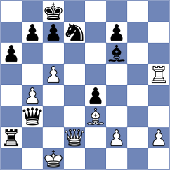 Martinez Ramirez - Uzcategui Rodriguez (chess.com INT, 2024)