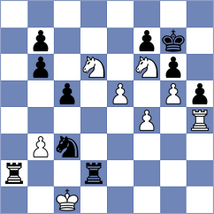 Melikhov - Nefedov (Chess.com INT, 2021)