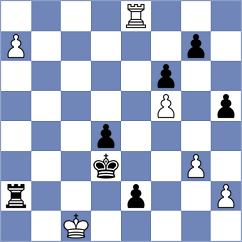 Mendes Aaron Reeve - Shoshin (chess.com INT, 2024)