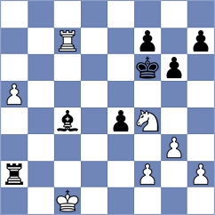 Shinkarev - Tilahun (chess.com INT, 2024)