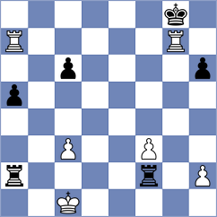 Fieberg - Melikhov (chess.com INT, 2024)