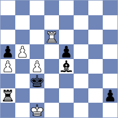 Petriashvili - Ozates (chess.com INT, 2024)