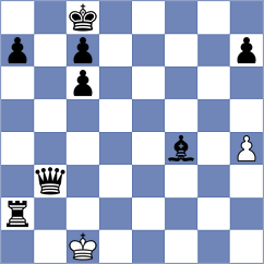 Fischkin - Roessler (Playchess.com INT, 2020)