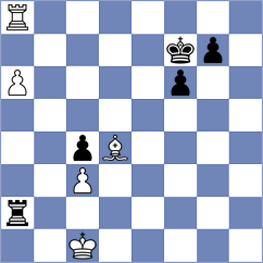 The Chessmachine - Credit (Playchess.com INT, 2006)