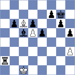 Oliinyk - Gabdrakhmanov (chess.com INT, 2024)
