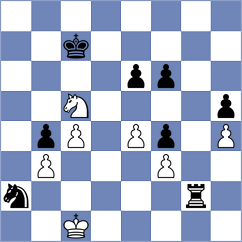 Makaraci - Yurtseven (chess.com INT, 2024)