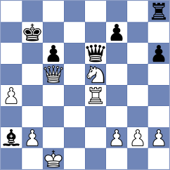 Haring - Wedberg (Vrnjacka Banja SRB, 2024)