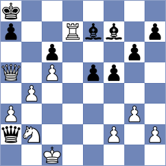 Yilmaz - Carcamo (chess.com INT, 2025)