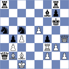 Sheskin - Genzling (Kemer, 2007)