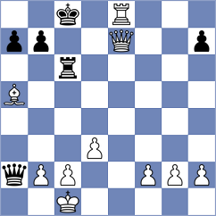 Gordon - Kieryk (Lichess.org INT, 2020)